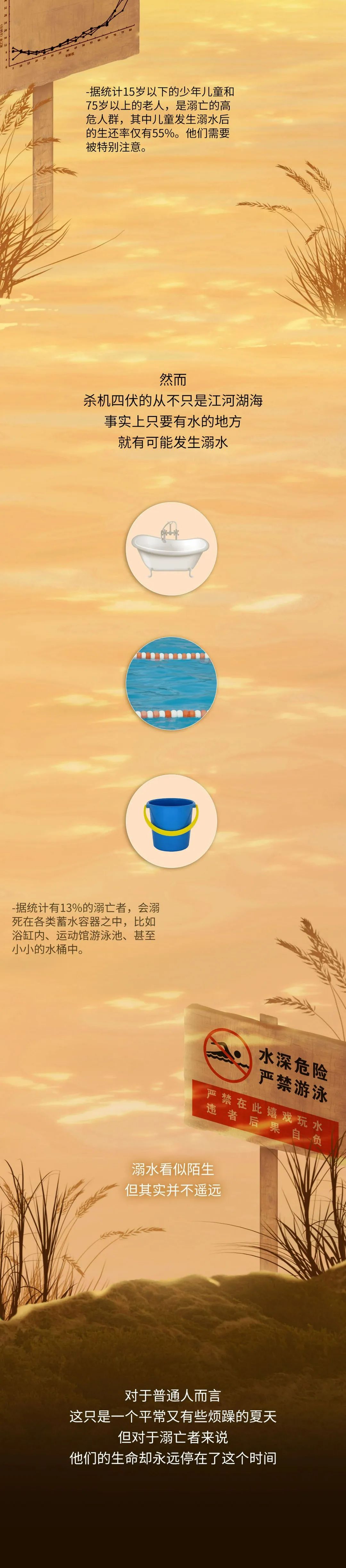 應急科普  圖讀懂兒童溺水那些事兒！關鍵時刻能救命10